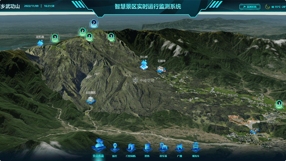 港北倾斜摄影技术在旅游规划中的应用？